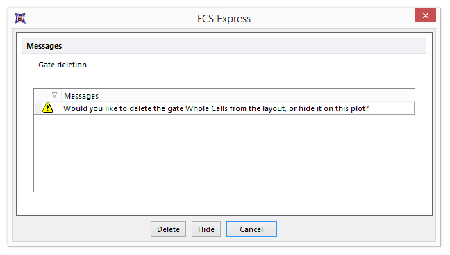 Figure T4.20  Deleting a Gate