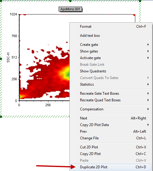 Figure T3.7  Duplicating a Plot