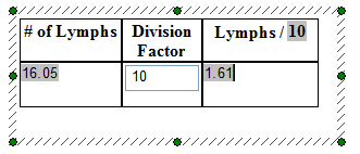 Figure T5.49 - The Edit box has been adjusted to a width of 10 to fit within the table cell. 