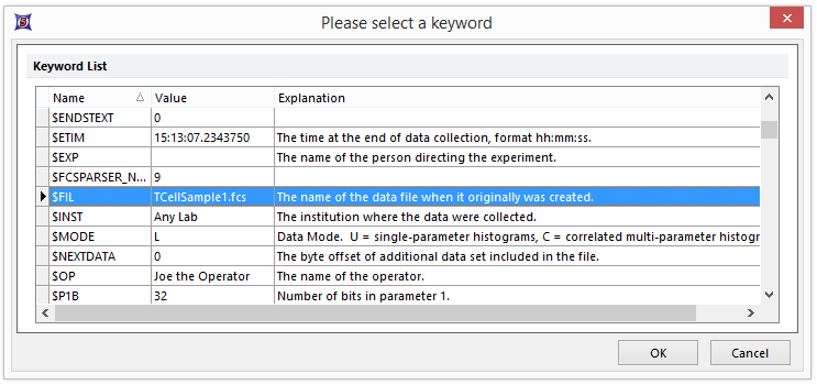 Figure T9.18  Dialog Displaying Keywords Found in the FCS File