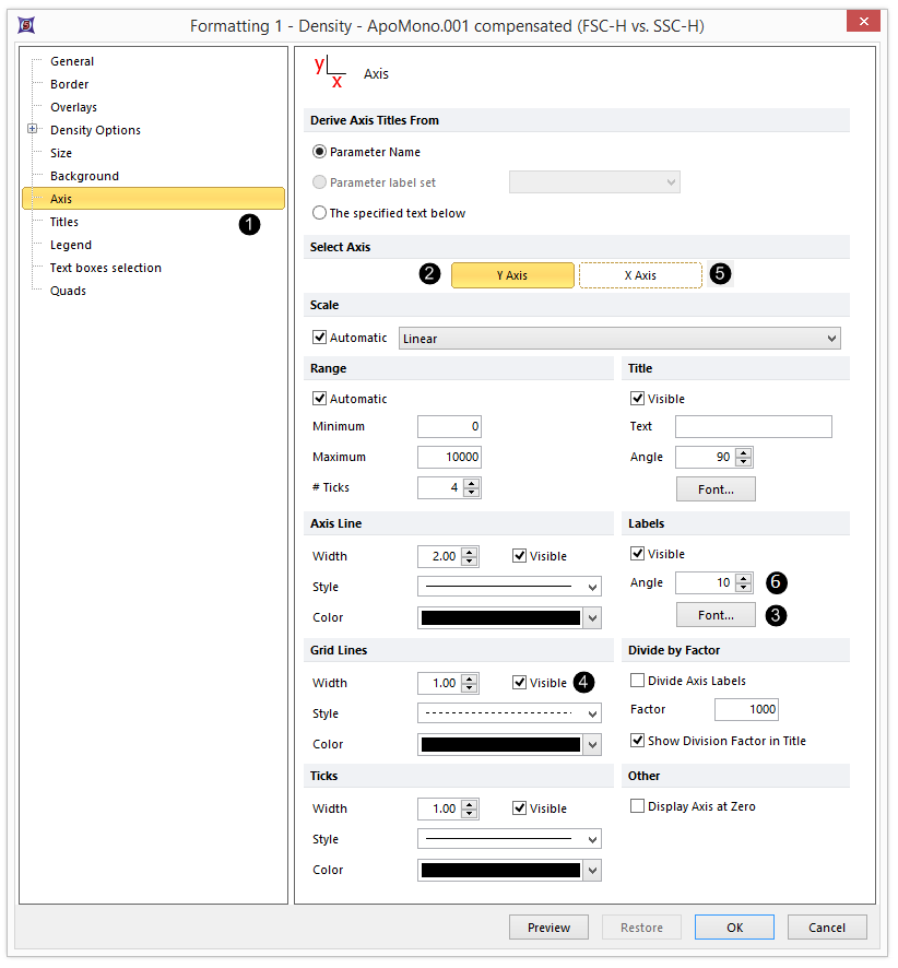 Figure T3.20  Axis Formatting