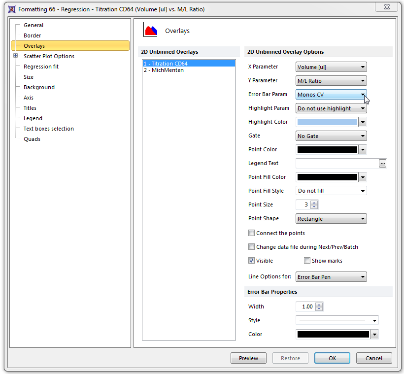 Figure T17.47  Formatting Overlays Dialog for the Titration Scatter Plot