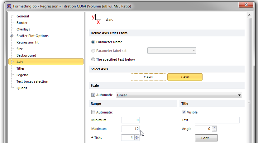 Figure T17.39B  Formatting the X-axis of the Scatter Plot