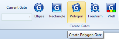 Figure T4.2  Gating Command Hint
