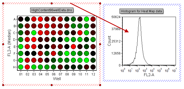 Figure T18.23b - Drag&#38;Drop action to create overlay