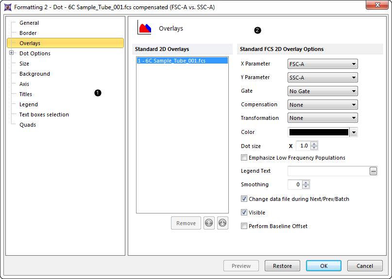 Figure 8.1  Formatting Dialog  