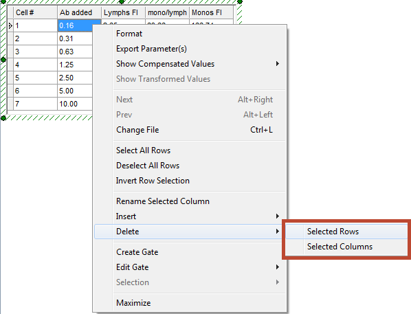 Figure 11.11  Custom Data -- Delete Rows or Columns