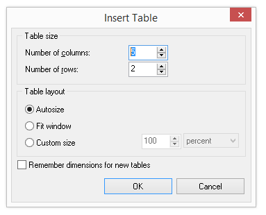 Figure T28.68  Insert Table Configuration