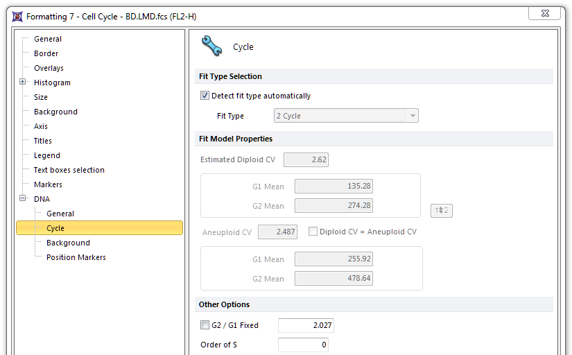 Figure 25.3  Formatting a DNA histogram - Cycle options