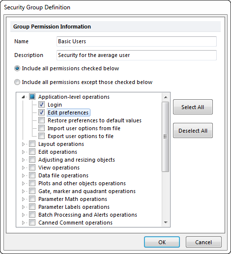 Figure 32.12  Security Group Definition Dialog
