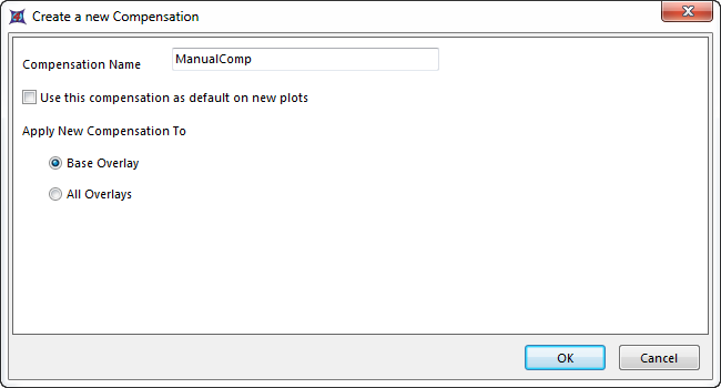 Figure T8.3  Create a new Compensation Dialog
