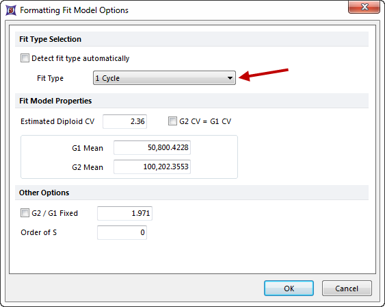 Figure 25.9  Formatting Fit Model Options Dialog