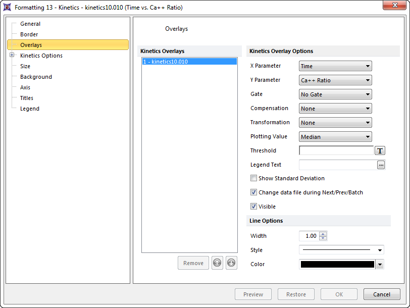 Figure 27.2  Formatting Kinetics Overlays