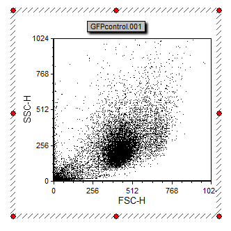 Figure T2.3  Inserting a 2D Plot