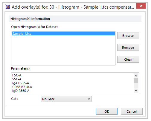 Fig. T29.19 Additional dialog box for adding overlays Fig. T29.19 Additional dialog box for adding overlays