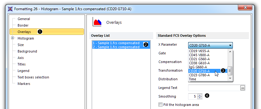 Figure T29.21 Formatting histogram overlays Figure T29.21 Formatting histogram overlays