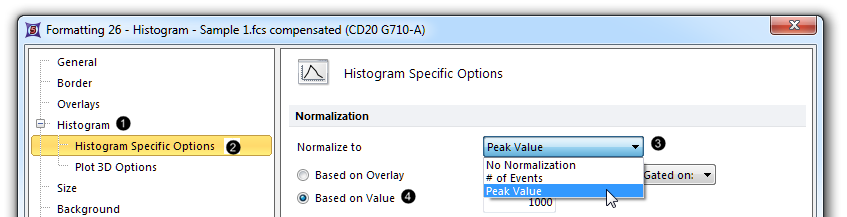 Figure T29.24 Normalizing a histogram Figure T29.24 Normalizing a histogram
