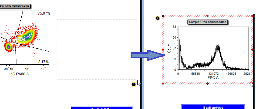 Fig. T29.17 Inserting a histogram onto the layout Fig. T29.17 Inserting a histogram onto the layout
