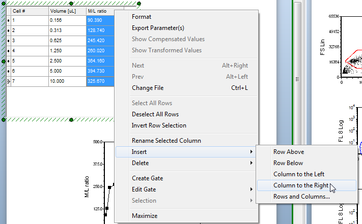 Figure T17.42  Inserting a New Column in the Custom Data Table