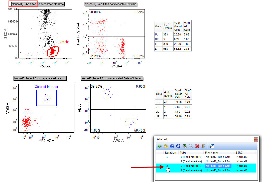 Figure T10.37 - Panel Analysis Highlighting Different Iterations