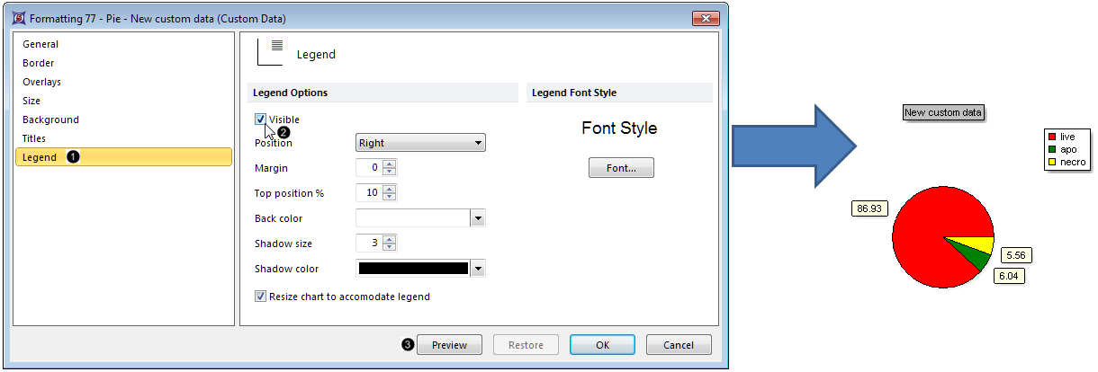 Figure 17. Adding a Legend to the Pie Chart Figure 17. Adding a Legend to the Pie Chart