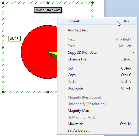 Figure 16. Accessing Formatting options of the Pie Chart Figure 16. Accessing Formatting options of the Pie Chart