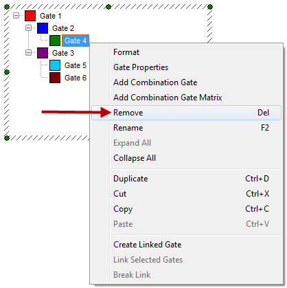 Figure 1 - Removing a Gate from the Gate View