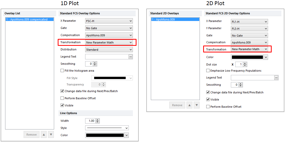Figure 29.12 - Applying parameter math to 1D (left) or 2D (right) plots  by selecting the parameter math in the Transformation drop down from the Formatting Overlays dialog.