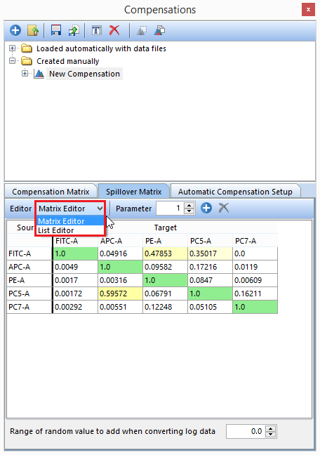 Figure T8.18 - The Spillover Matrix created from the Automatic Compensation Setup. The red box indicates you can change from Matrix Editor to List Editor view. The Spillover Matrix tab will display the spillover matrix for your compensation definition.