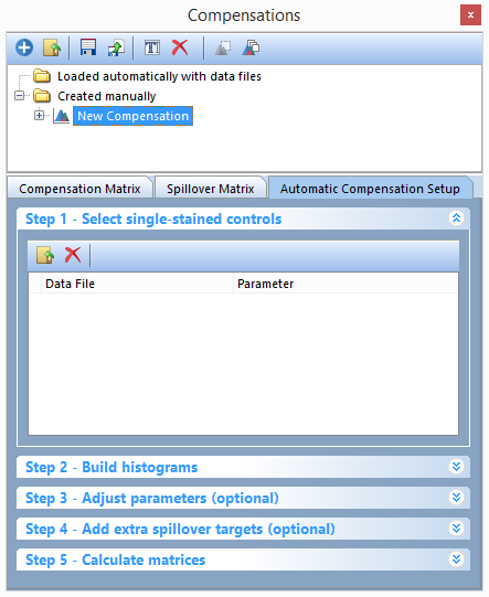 Figure T8.7 - The Compensations navigator. Use the navigator to add new compensations, edit definitions, and to create new Automatic Compensation Setups.