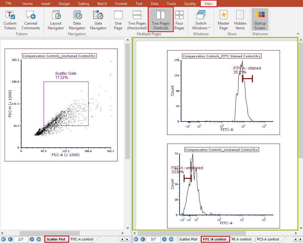 Figure T8.14 - Clicking on the build histograms button results in a Scatter Plot page and a new page with every single stained control.