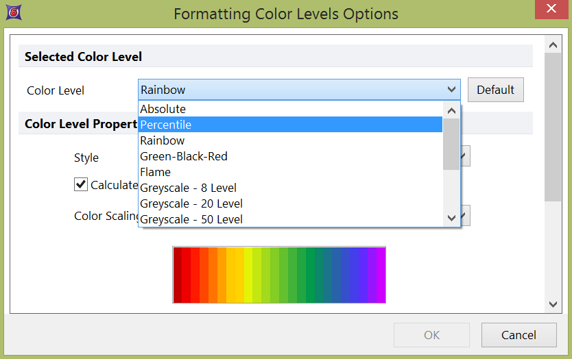 Color Level choices for contour plots