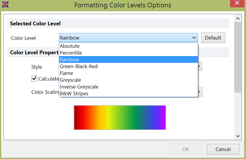 Color Level choices for density plots