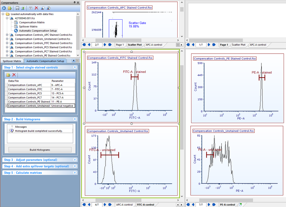 Figure 16.12 Layout after Step 2 of Autocompensation setup. Note the Scatter Plot, FITC control, and PE control pages. Also notice that a plot for SSC vs FSC has been created with a Scatter Gate automatically applied. Histograms with markers for the stained and unstained populations have also been automatically created. 