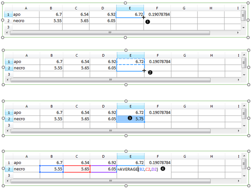 Figure 5.  Filling a series in the Spreadsheet.