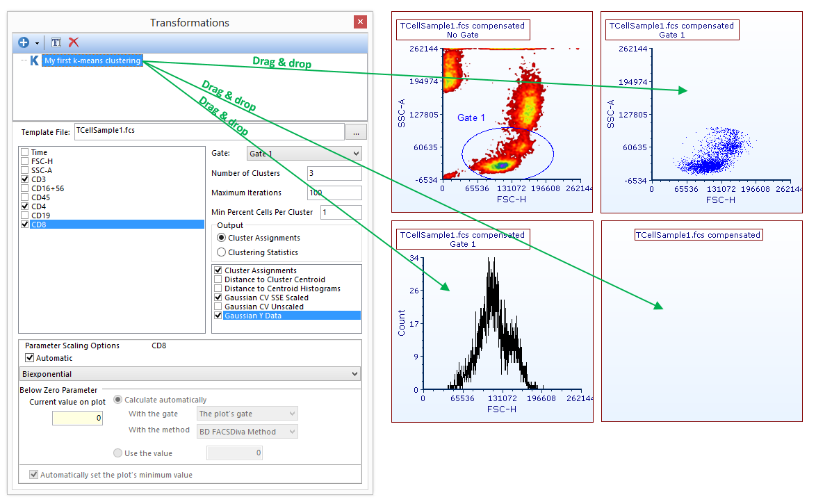 Figure T33.8. Use Darg&Drop to apply the k-means transformation to the objects of the layout.
