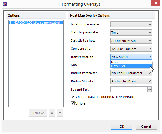 Heat Map Options