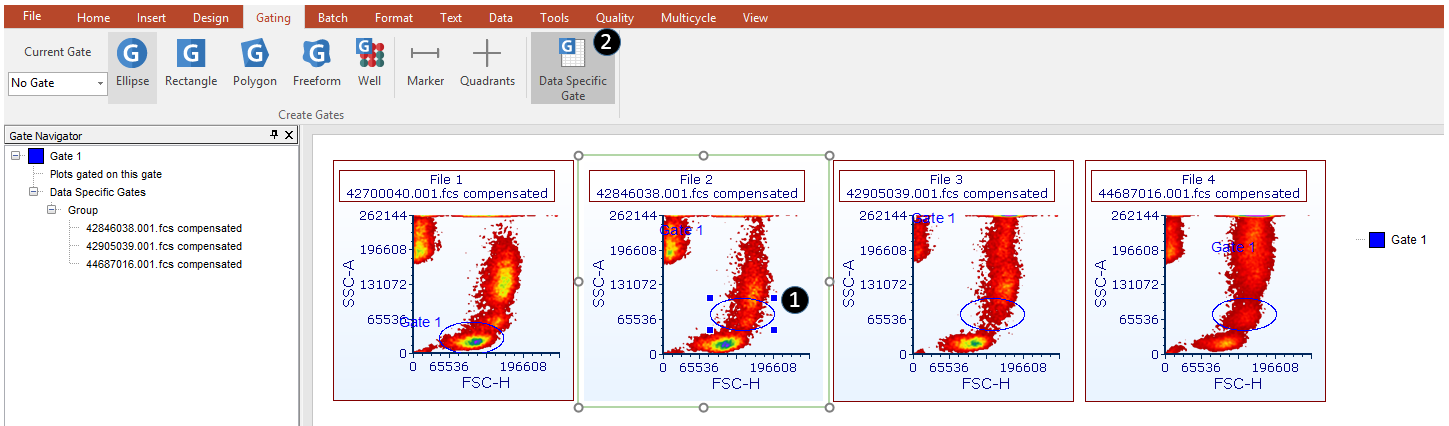 Figure 9.20 - Removing a data specific gate from a group by clicking the Data Specific Gate button twice. 