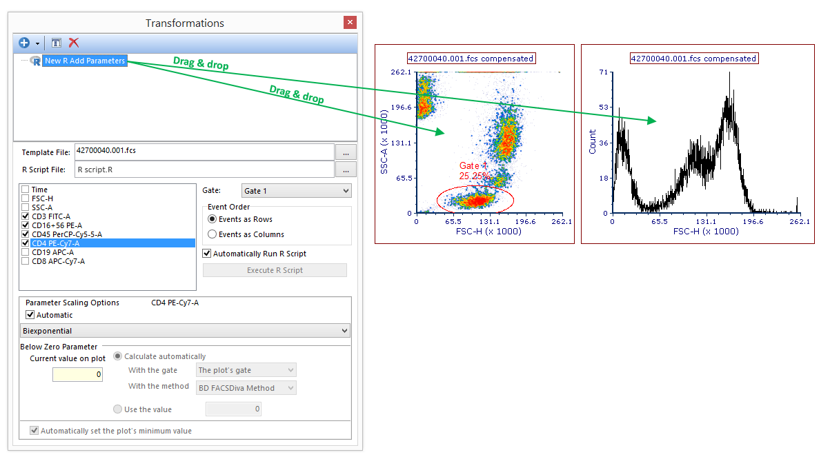 Figure 29.48 Applying an R Add Parameters transformation to a plot by dragging the transformation from the Transformation navigator to the plot (green arrows).