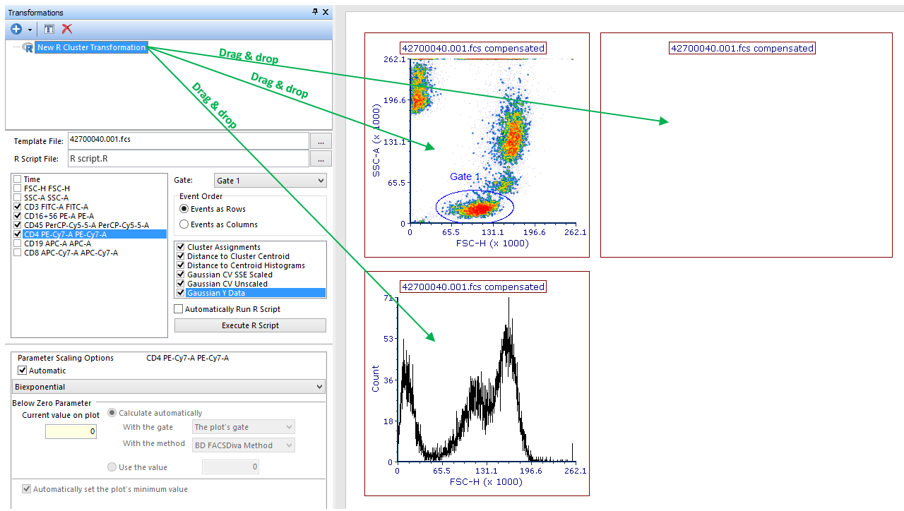 Figure 29.55. Applying an R Cluster Transformation to a plot by dragging the transformation from the Transformation navigator to the plot (green arrow).