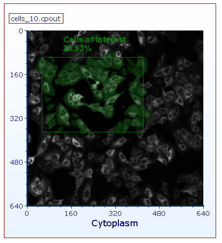 Figure 31.4 Back-Gated Picture Plot. The Cells of Interest display the Pink color of their gate.