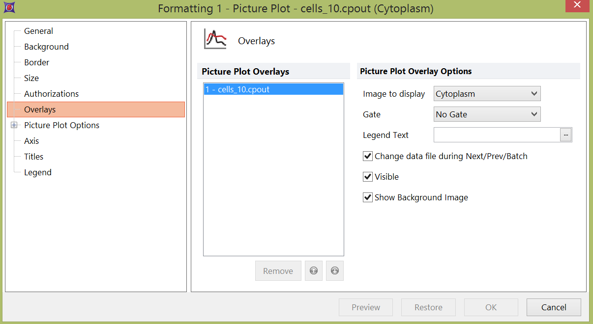 Figure 31.1  Formatting a Picture Plot - Overlays Category