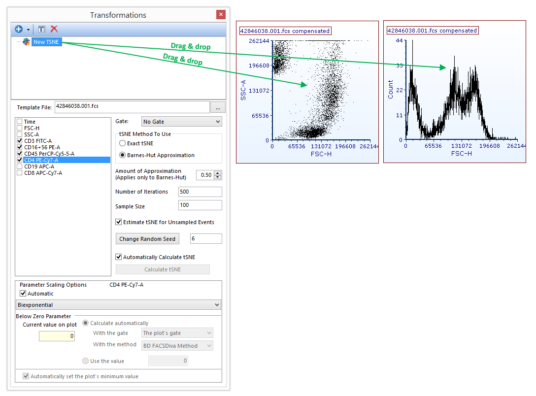 Figure 29.64 Applying a tSNE transformation to a plot by dragging the tSNE transformation from the Trasnformations navigator to the plot (green arrow).