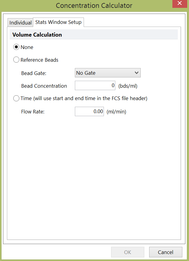 Figure 12.2  Concentration Calculator Dialog - Stats Window Setup