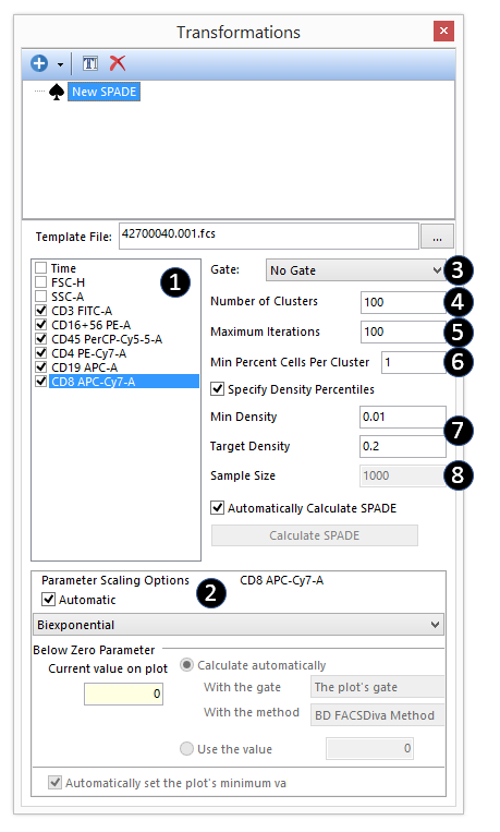 Figure 29.76 Steps to complete the SPADE dialog.