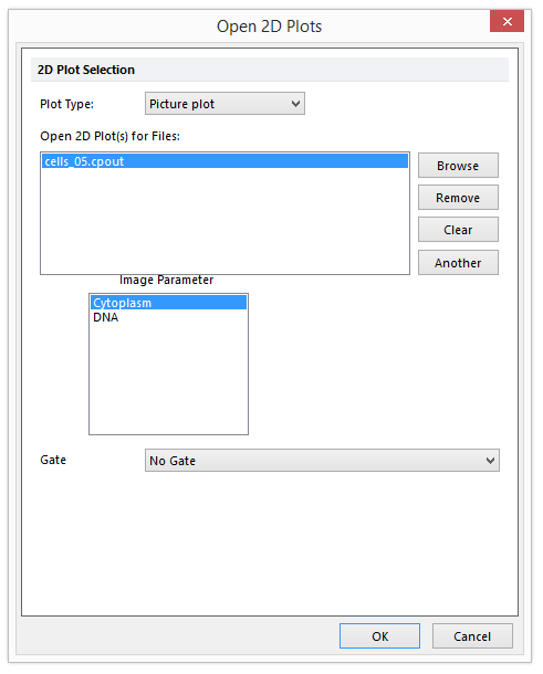 Figure T24.22  Choosing Image Parameters from the Open 2D Plots Dialog