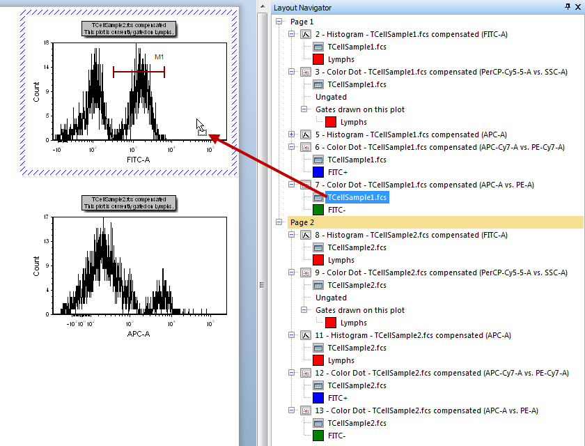 Figure T14.12  TCellSample1 Data Listing in the Layout Navigator