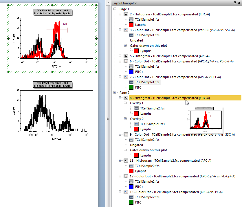 Figure T14.15 Overlay of TCellSample1.fcs and TCellSample2.fcs