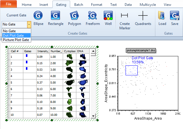 Figure T26.25 Apply Dot Plot Gate to Data Grid