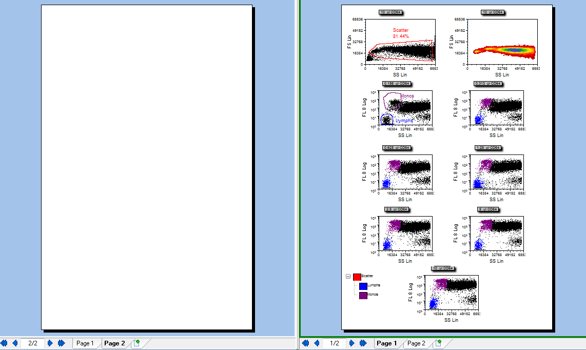 Figure T17.22  Both Layout Pages